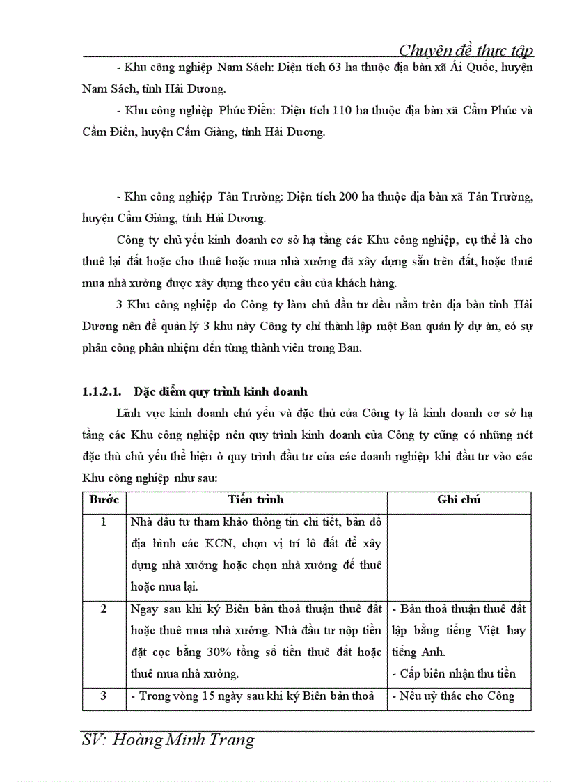 image for page Kế toán doanh thu chi phí và xác định kết quả kinh doanh tại Công ty cổ phần Đầu tư và Phát triển hạ tầng Nam Quang 1