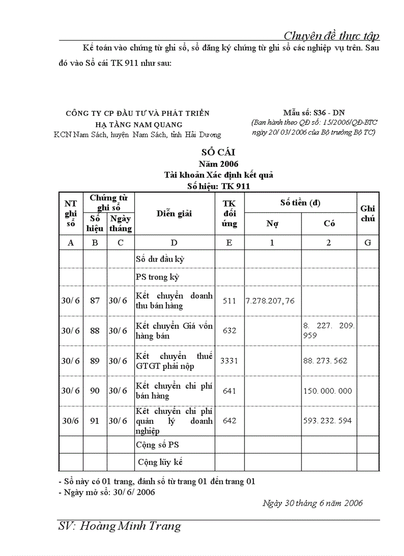 image for page Kế toán doanh thu chi phí và xác định kết quả kinh doanh tại Công ty cổ phần Đầu tư và Phát triển hạ tầng Nam Quang 1
