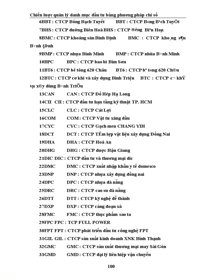 image for page Chiến lược quản lý danh mục đầu tư theo chỉ số