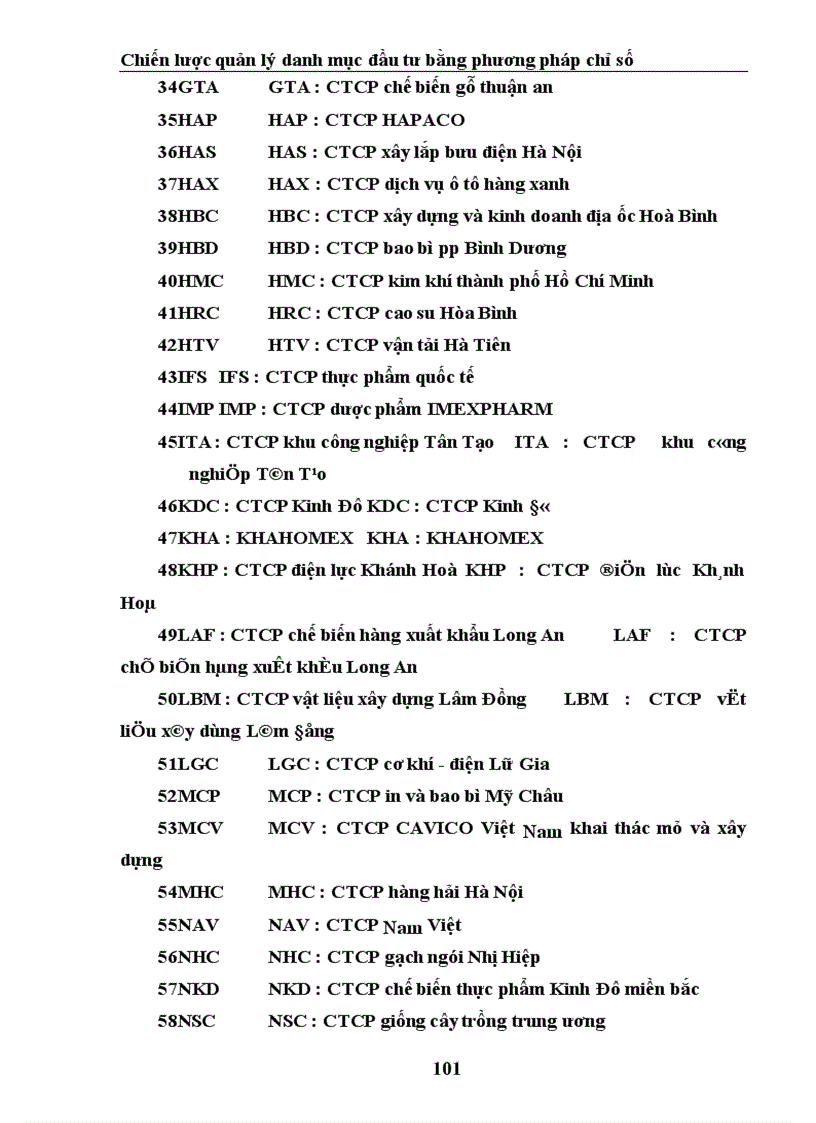 image for page Chiến lược quản lý danh mục đầu tư theo chỉ số
