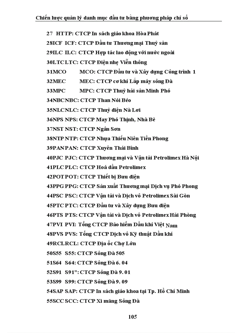 image for page Chiến lược quản lý danh mục đầu tư theo chỉ số