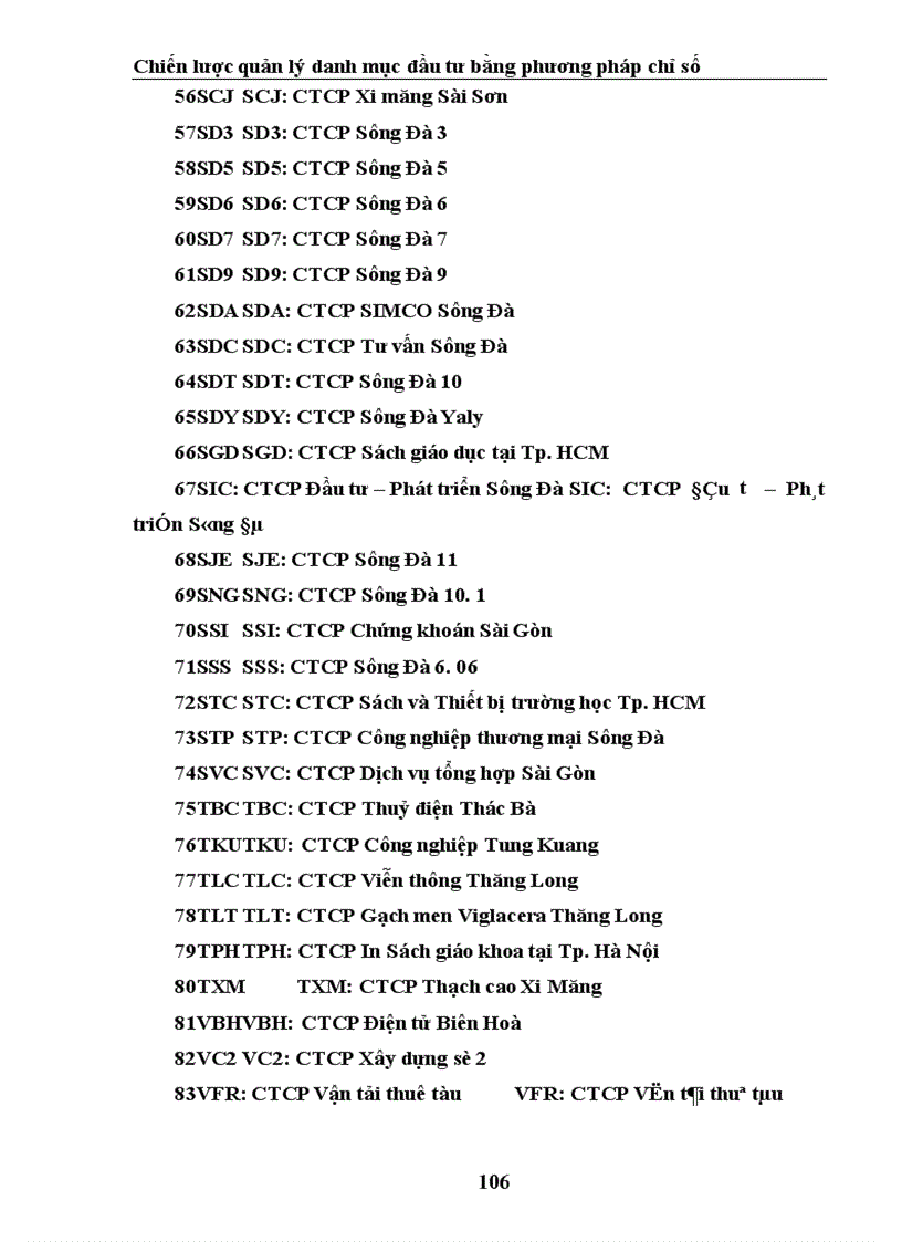 image for page Chiến lược quản lý danh mục đầu tư theo chỉ số