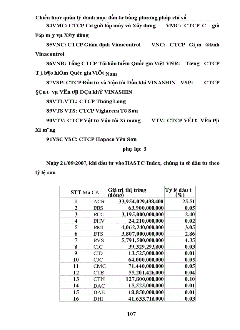 image for page Chiến lược quản lý danh mục đầu tư theo chỉ số