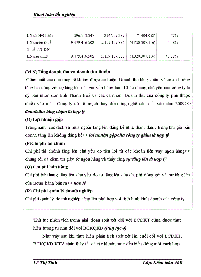 image for page Vận dụng thủ tục phân tích trong kiểm toán báo cáo tài chính tại Công ty TNHH Kiểm Toán và Tư Vấn NEXIA ACPA