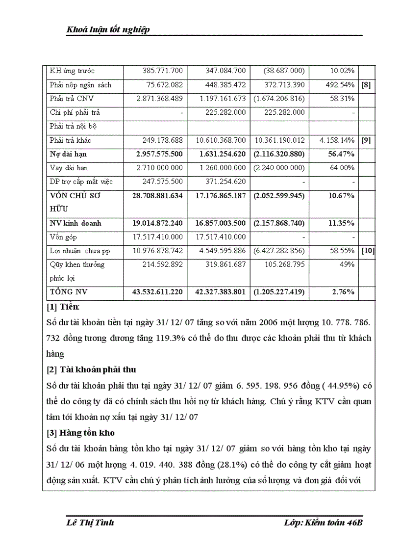 image for page Vận dụng thủ tục phân tích trong kiểm toán báo cáo tài chính tại Công ty TNHH Kiểm Toán và Tư Vấn NEXIA ACPA