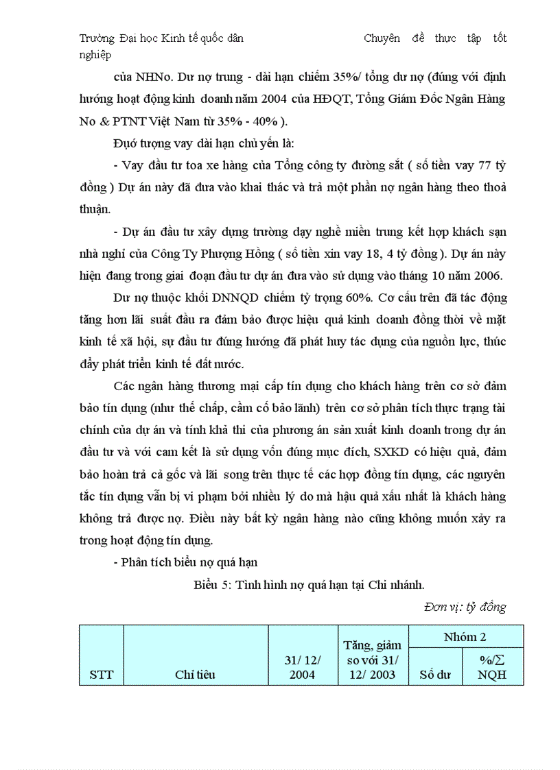 image for page Thực trạng và giải pháp đối với tín dụng trung dài hạn tại chi nhánh Ngân Hàng No PTNT Đông Hà Nội 1