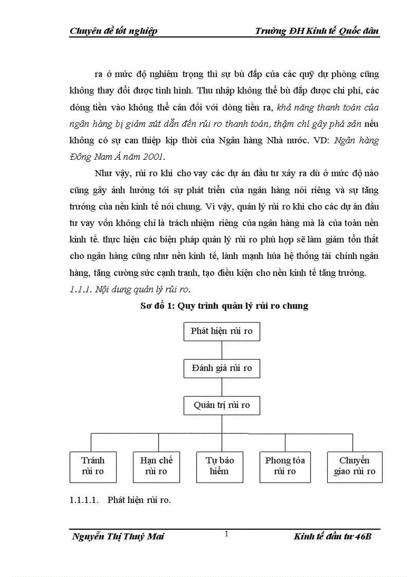 image for page Quản lý rủi ro các dự án đầu tư tại Ngân hàng Đầu tư và Phát triển Chi nhánh Hà Nội 1