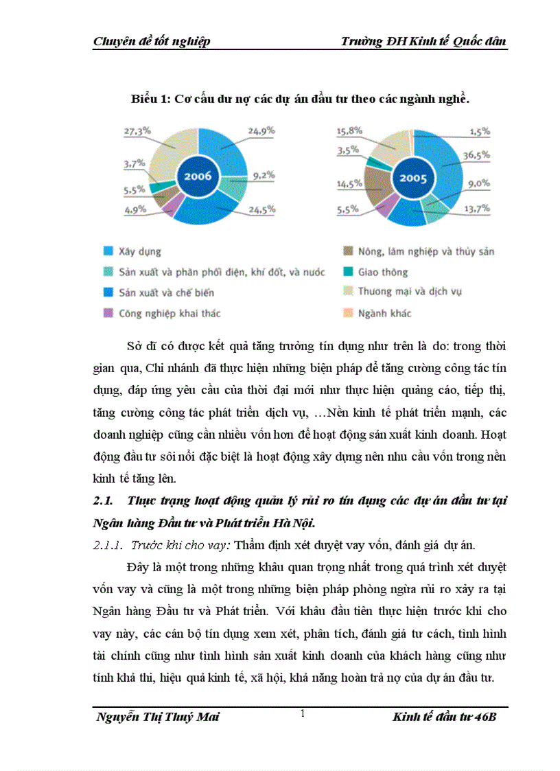 image for page Quản lý rủi ro các dự án đầu tư tại Ngân hàng Đầu tư và Phát triển Chi nhánh Hà Nội 1