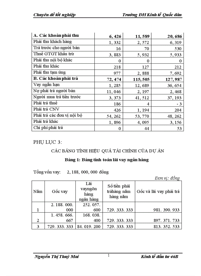 image for page Quản lý rủi ro các dự án đầu tư tại Ngân hàng Đầu tư và Phát triển Chi nhánh Hà Nội 1
