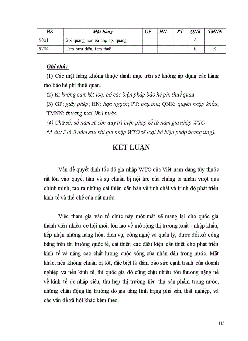 image for page Các biện pháp phi thuế quan và lộ trình cắt giảm của Việt Nam trong quá trình gia nhập Tổ chức Thương mại Thế giới WTO tới năm 2010