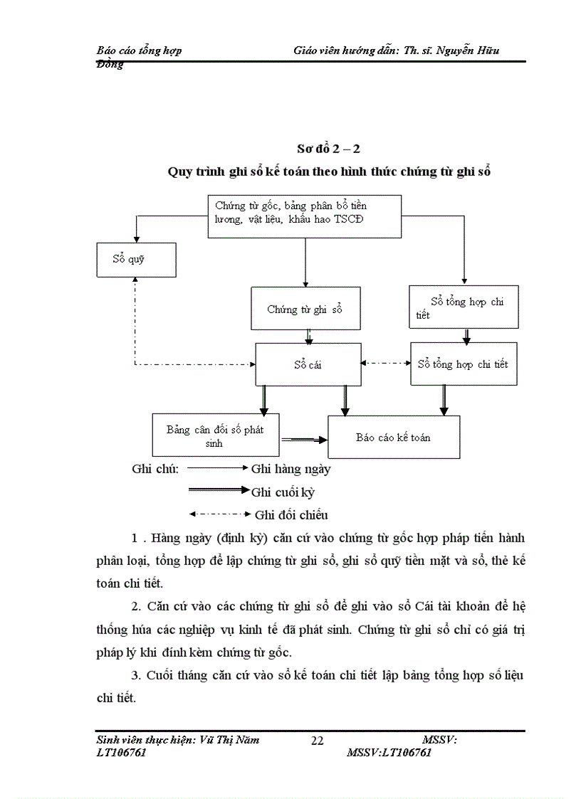 image for page Báo cáo tổng hợp 1