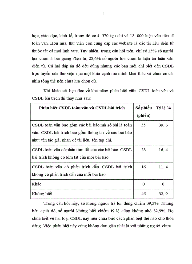 image for page Tìm hiểu khả năng tra cứu thông tin của sinh viên trường Đại học Bách khoa