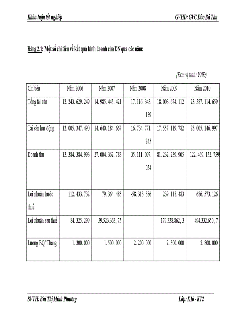 image for page Hoàn thiện kế toán Nguyên vật liệu tại Chi nhánh 103 Công ty cổ phần xây dựng số 1 Hà Nội