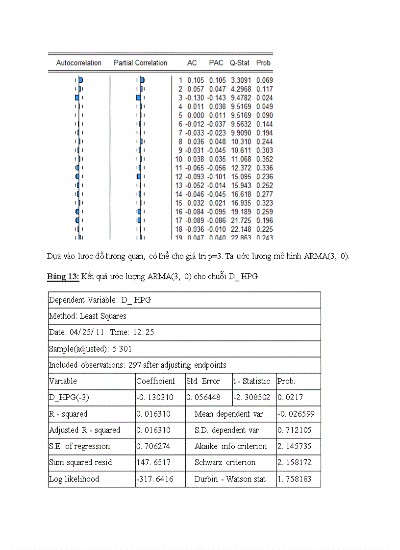 image for page Ứng dụng các mô hình toán kinh tế trong dự báo giá cổ phiếu ngành thép trên thị trường chứng khoán TP Hồ Chí Minh