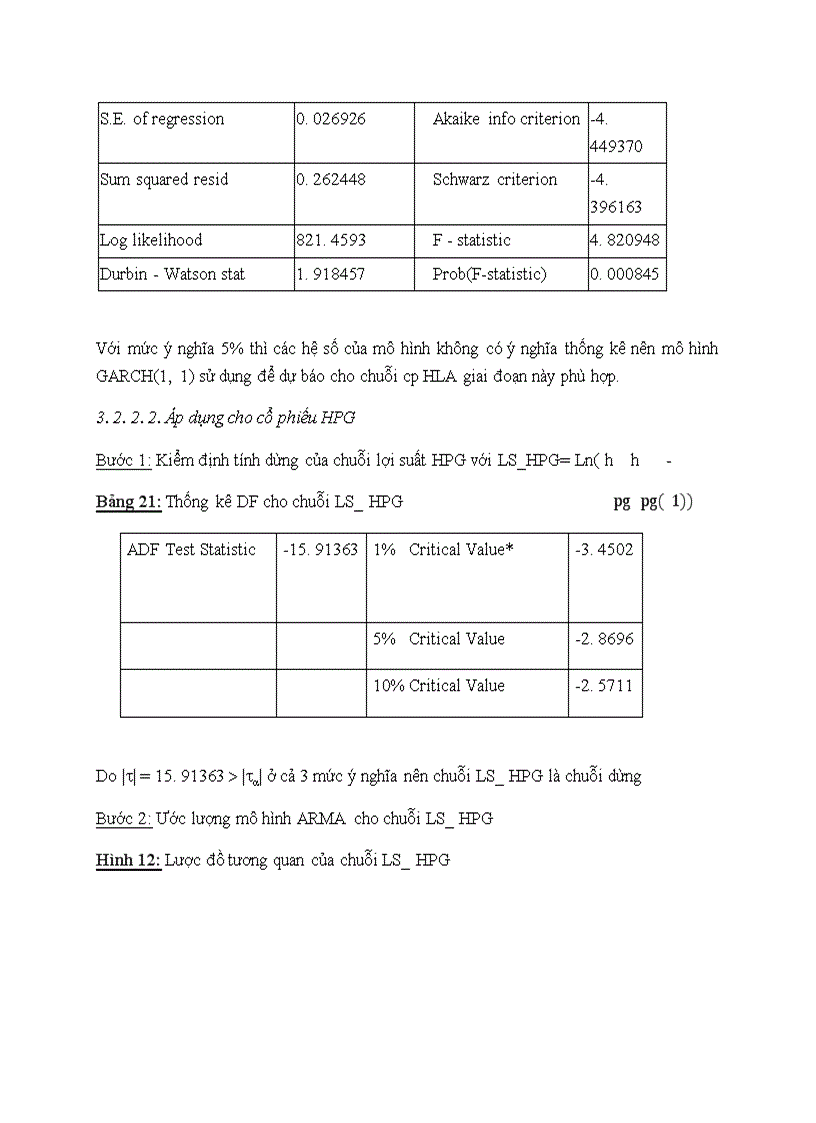 image for page Ứng dụng các mô hình toán kinh tế trong dự báo giá cổ phiếu ngành thép trên thị trường chứng khoán TP Hồ Chí Minh