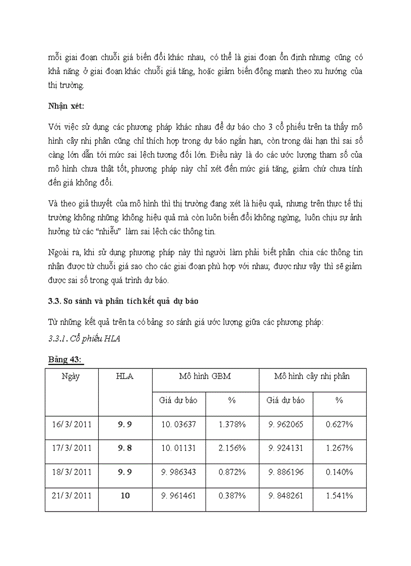 image for page Ứng dụng các mô hình toán kinh tế trong dự báo giá cổ phiếu ngành thép trên thị trường chứng khoán TP Hồ Chí Minh