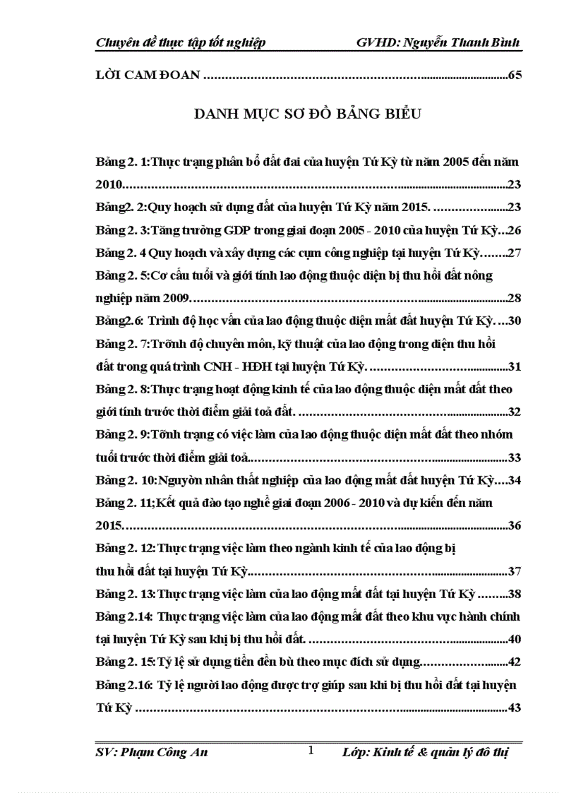 image for page Thực trạng và giải pháp giải quyết việc làm cho người lao động có đất nông nghiệp bị thu hồi phục vụ các dự án phát triển công nghiệp giao thông trên địa bàn huyện Tứ Kỳ tỉnh Hải Dương giai đoạn 2005 2010 1