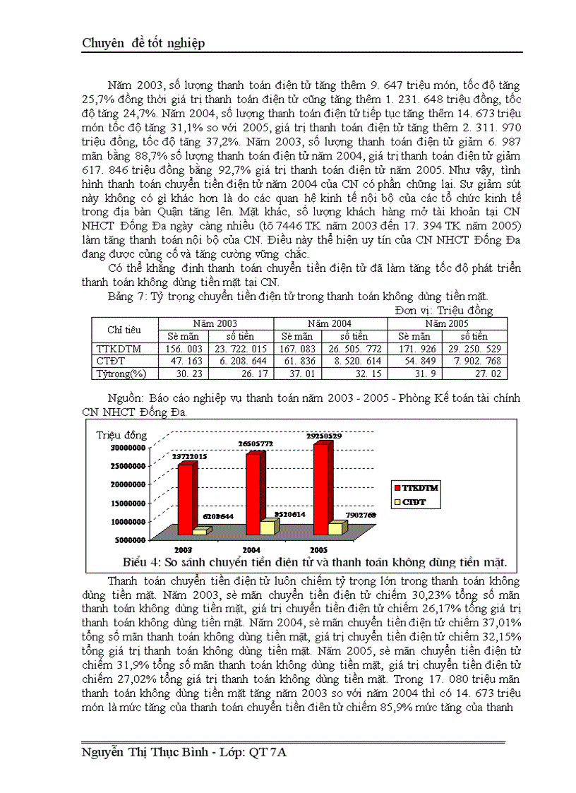 image for page Giải pháp nhằm nâng cao chất lượng công tác thanh toán chuyển tiền điện tử tại Chi nhánh Ngân hàng Công thương Đống Đa Hà Nội