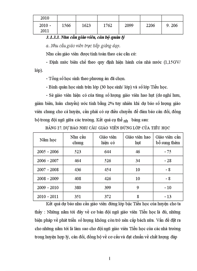 image for page Thực trạng đội ngũ giáo viên tiểu học huyện yên phong tỉnh bắc ninh
