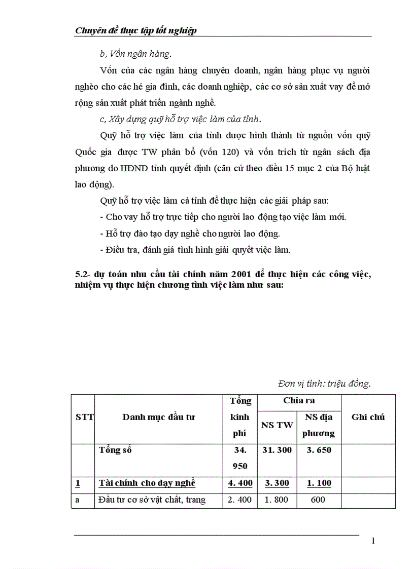 image for page Thực trạng về lao động việc làm và vấn đề giải quyết việc làm ở tỉnh Thái Bình