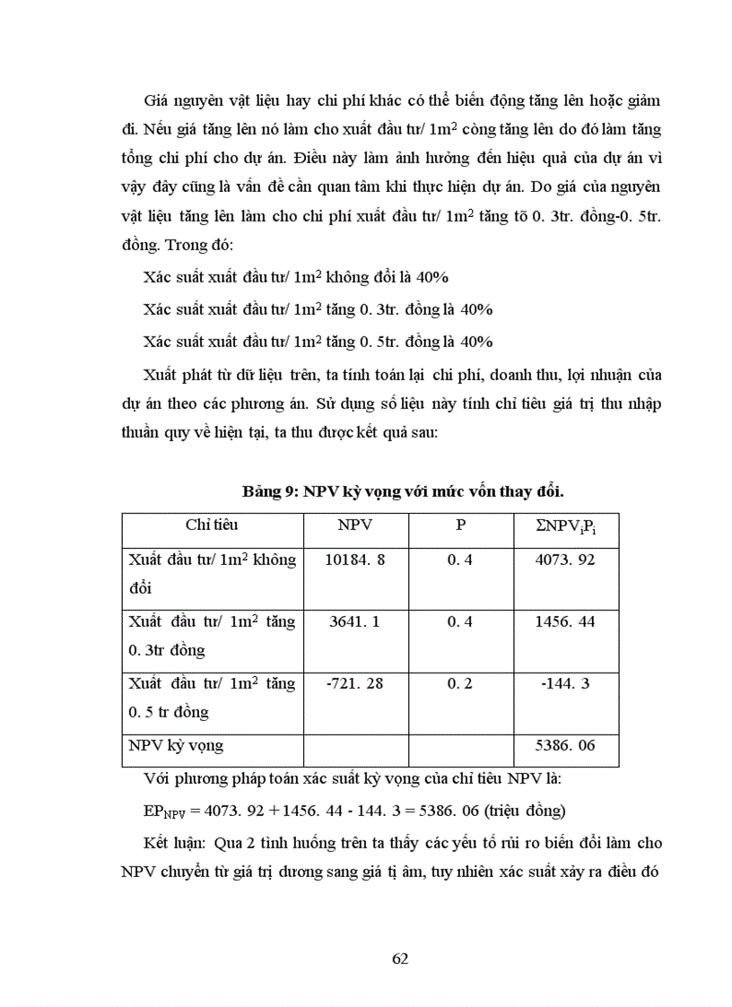 image for page Phương pháp đánh giá hiệu quả tài chính kinh tế xã hội của dự án xây dựng ứng dụng dự án xây dựng tổ hợp nhà cao tầng của Công ty Xây dựng Công trình Văn hoá