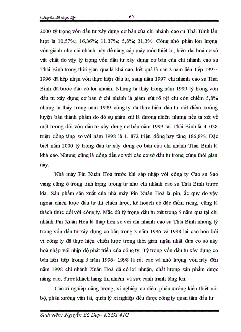 image for page Thực trạng hoạt động đầu tư nâng cao khả năng cạnh tranh của Công ty Cao su Sao vàng