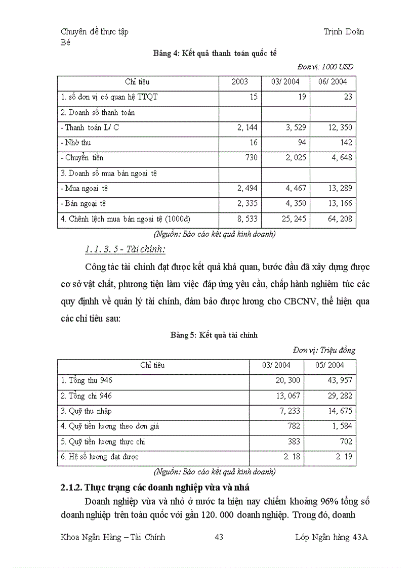 image for page Giải pháp nâng cao chất lượng tín dụng đối với các doanh nghiệp vừa và nhỏ tại Chi nhánh NHNo PTNT Tây Hà Nội