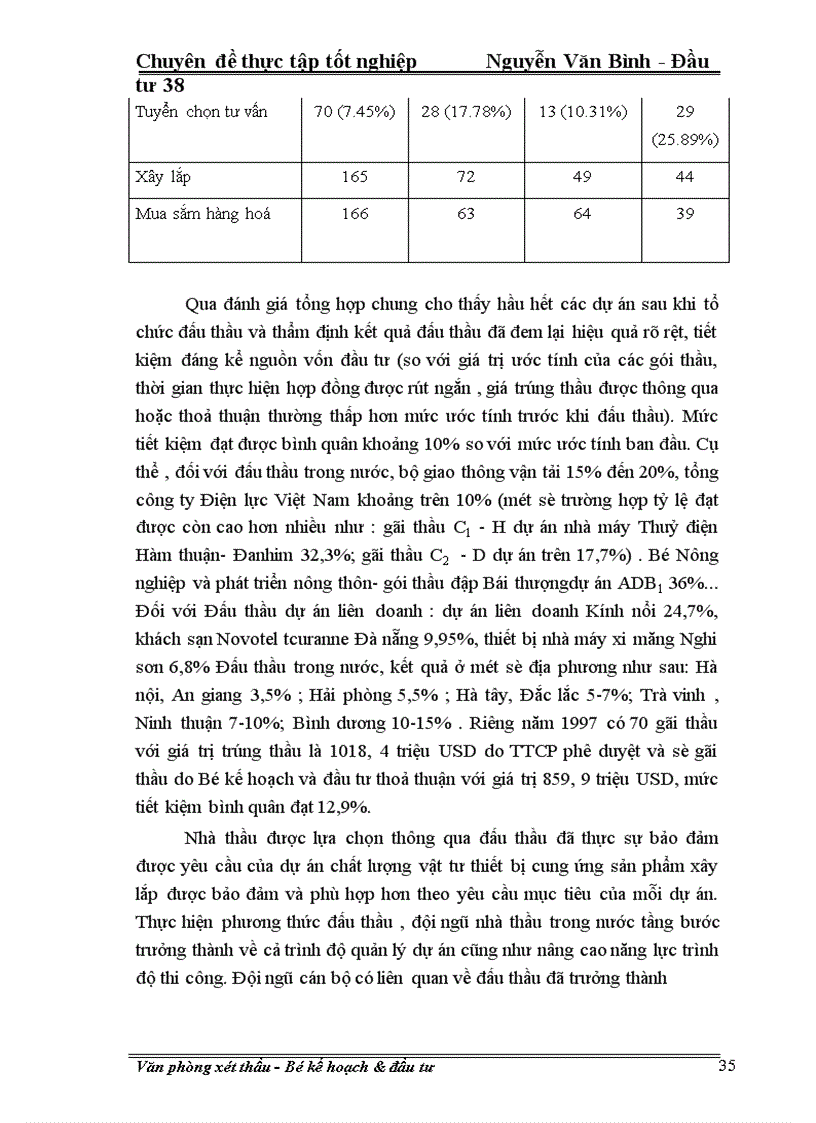 image for page Một số giải pháp nhằm nâng cao hiệu quả trong công tác đấu thầu tuyển chọn tư vấn hiện nay