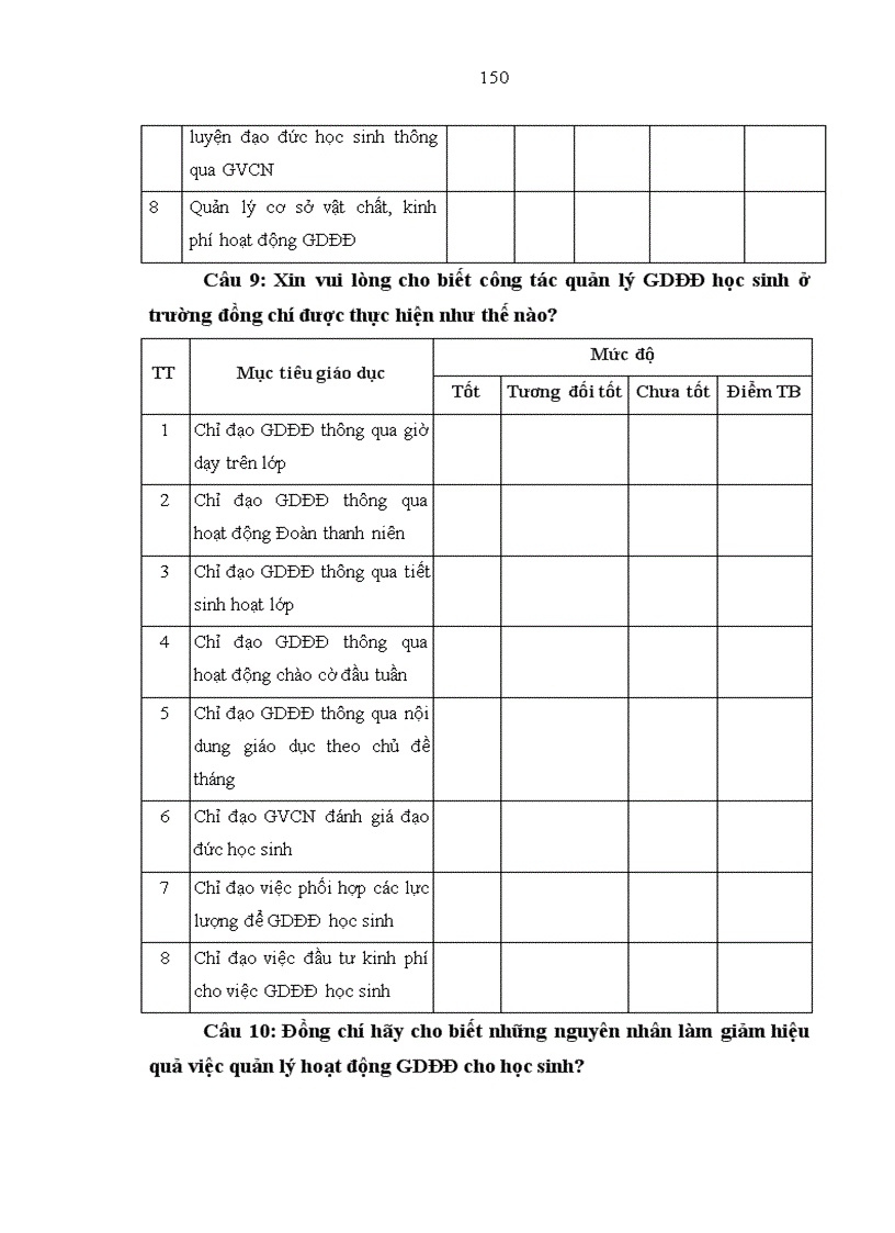 image for page Biện pháp quản lý hoạt động giáo dục đạo đức cho học sinh ở trường THCS Chu Văn An Quận Tây Hồ TP Hà Nội