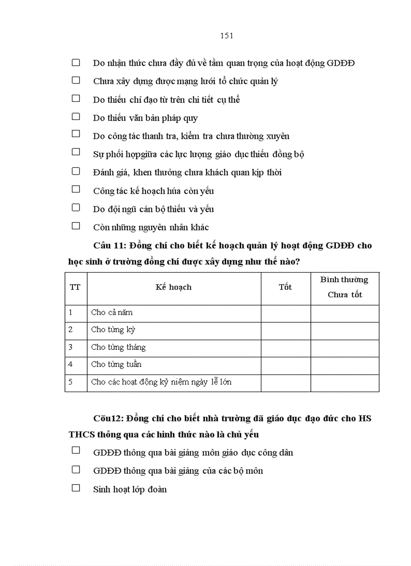 image for page Biện pháp quản lý hoạt động giáo dục đạo đức cho học sinh ở trường THCS Chu Văn An Quận Tây Hồ TP Hà Nội