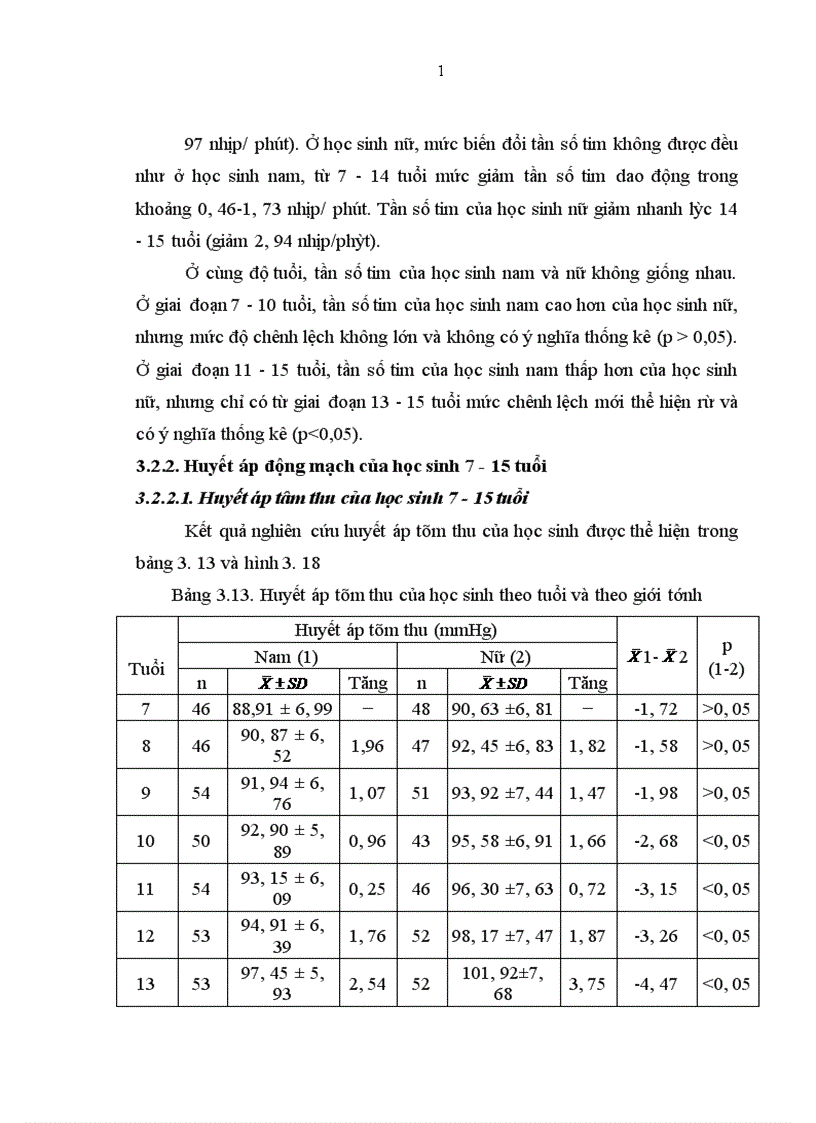 image for page Nghiên cứu một số chỉ số thể lực trí tuệ của học sinh tiểu học và trung học cơ sở xã Minh Đạo huyện Tiên Du tỉnh Bắc Ninh 1