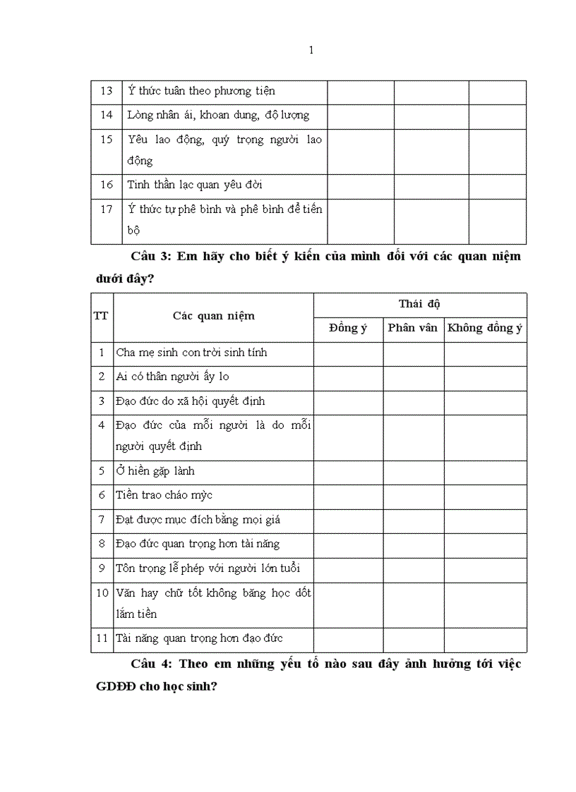 image for page Thực trạng giáo dục đạo đức và quản lý hoạt động giáo dục đạo đức cho học sinh trường thcs chu văn an quận tây hồ tp hà nội