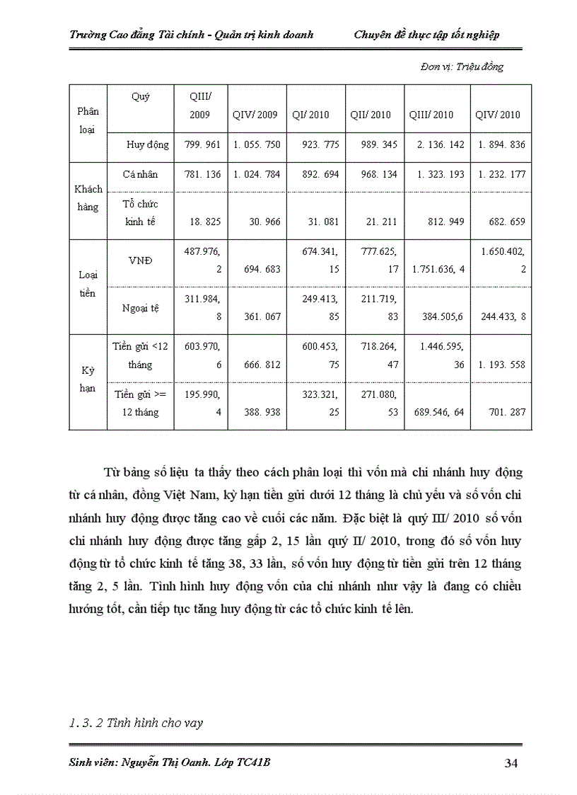 image for page Thực trạng và giải pháp nâng cao chất lượng tín dụng trung dài hạn tại NH TMCP Dầu Khí Toàn Cầu chi nhánh Thăng Long