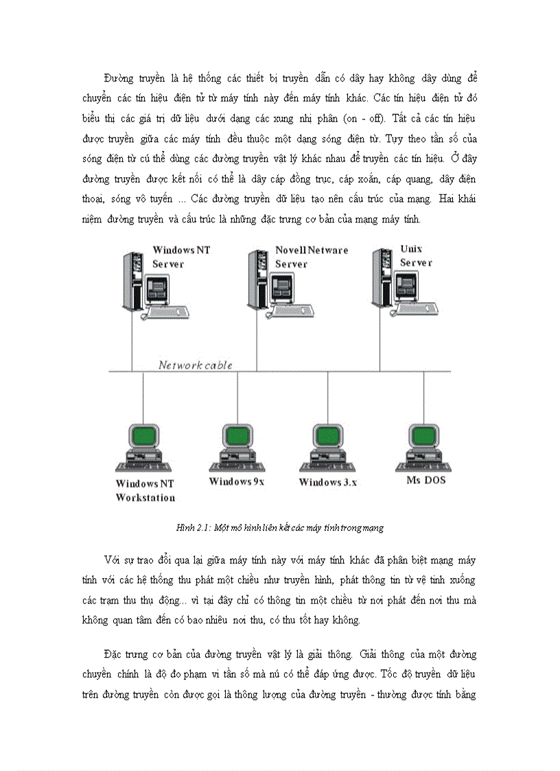 image for page Lịch sử phát triển của mạng máy tính