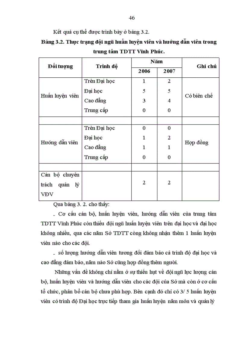 image for page Nghiên cứu giải pháp nhằm nâng cao hiệu quả quản lý chế độ sinh hoạt vận động viên của trung tâm huấn luyện thể dục thể thao tỉnh Vĩnh Phúc