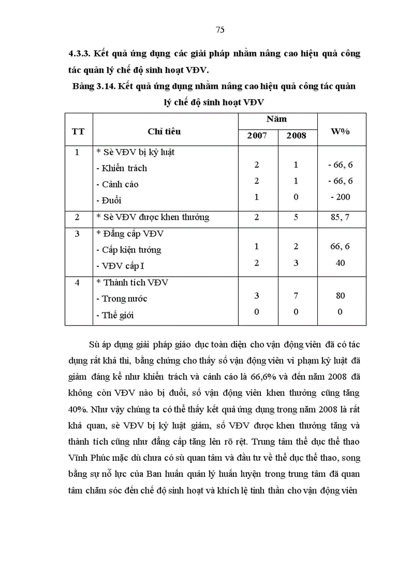 image for page Nghiên cứu giải pháp nhằm nâng cao hiệu quả quản lý chế độ sinh hoạt vận động viên của trung tâm huấn luyện thể dục thể thao tỉnh Vĩnh Phúc