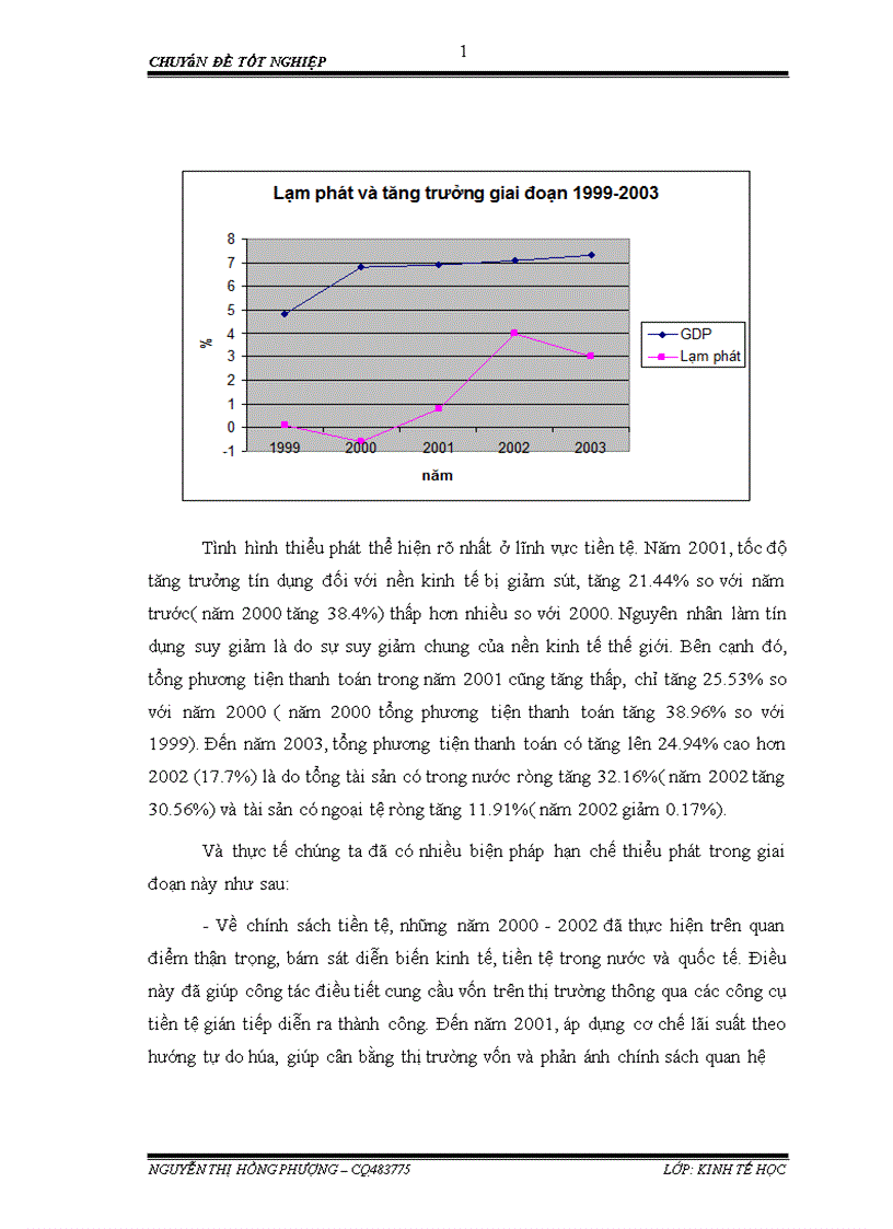 image for page Lạm phát ở Việt Nam Áp lực đối với tăng trưởng và các giải pháp kiềm chế