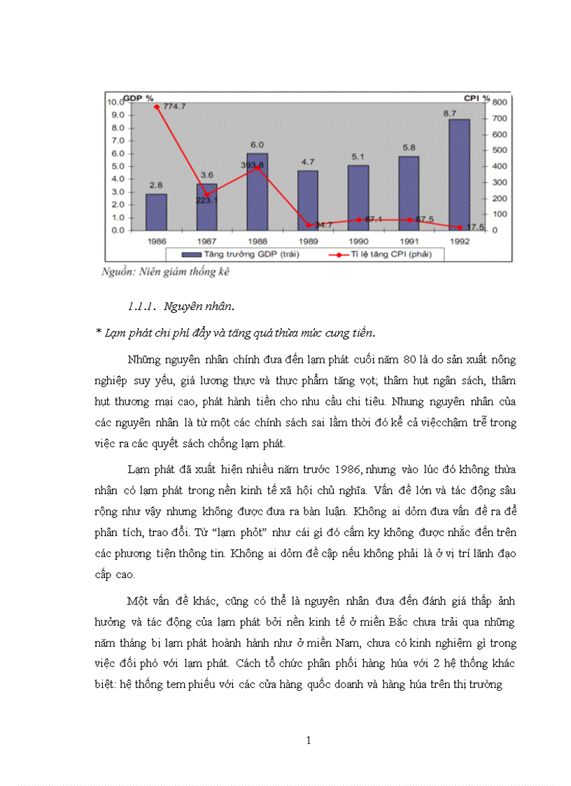 image for page Lạm phát ở việt nam thực trạng và giải pháp