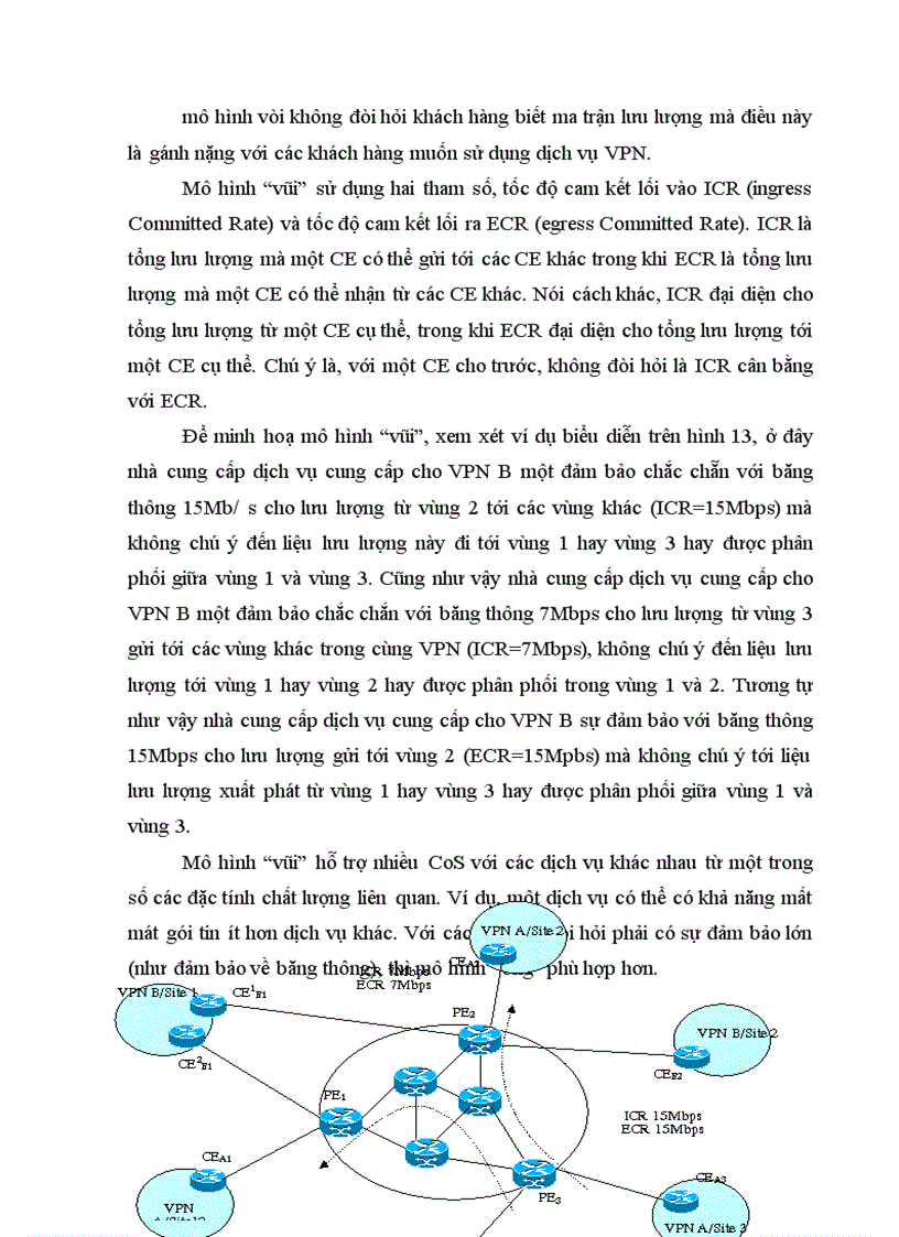 image for page Ứng dụng mpls trong mạng riêng ảo vpn