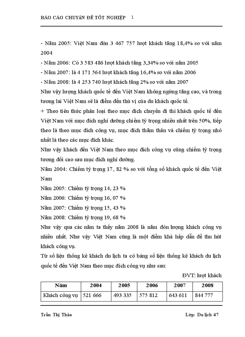 image for page Xây dựng và tổ chức thực hiện một vài chương trình du lịch đặc trưng dành cho đối tượng khách du lịch MICE tại công ty TNHH Du lịch và dịch vụ Hà Long