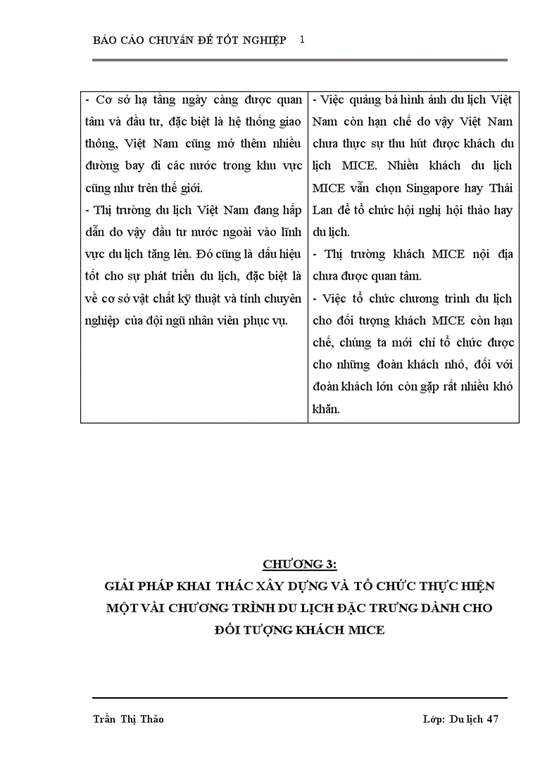 image for page Xây dựng và tổ chức thực hiện một vài chương trình du lịch đặc trưng dành cho đối tượng khách du lịch MICE tại công ty TNHH Du lịch và dịch vụ Hà Long