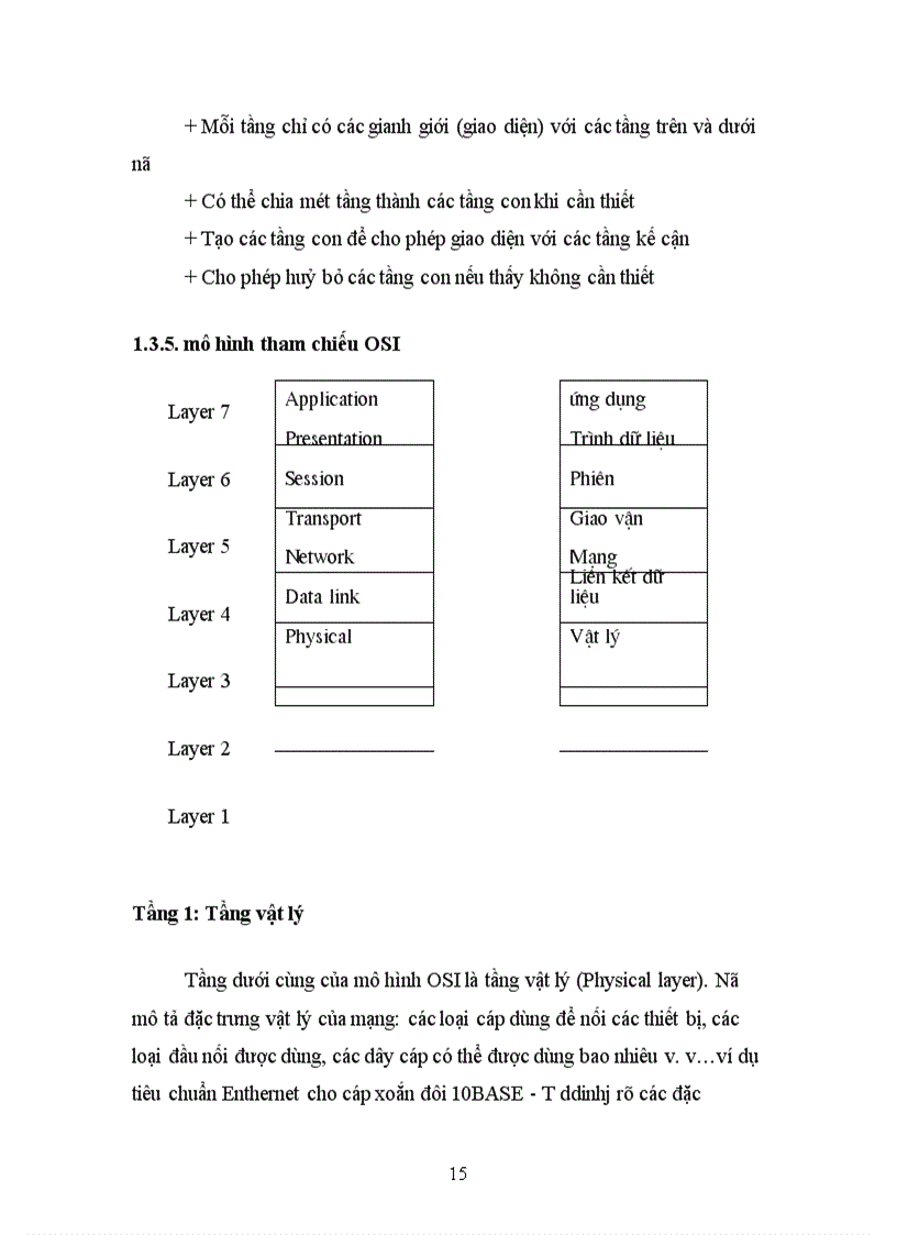 image for page xây dựng và lắp đặt mạng máy tính cho công ty công trình đô thị nam định X
