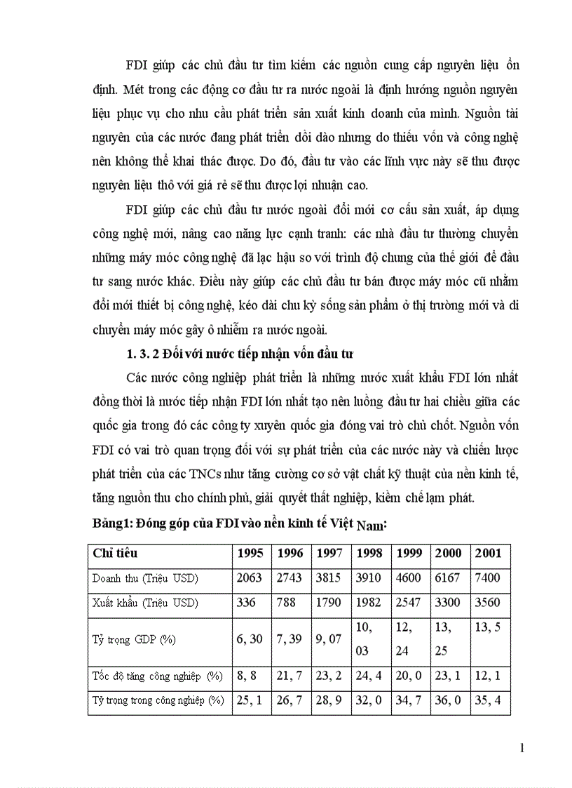 image for page Tình hình đầu tư trực tiếp ra nước ngoài của Nhật Bản trong thập kỷ 90 và một số giải pháp nhằm tăng cường thu hút đầu tư của Nhật Bản vào Việt Nam 1