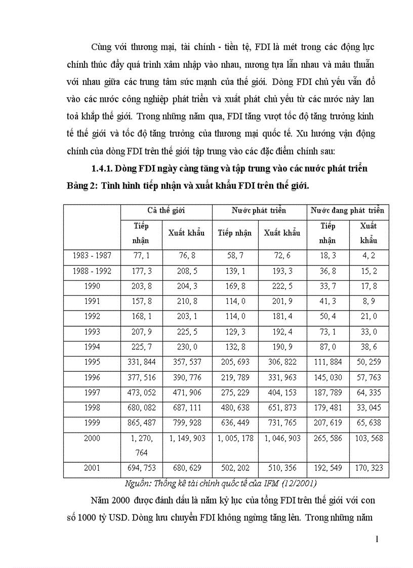image for page Tình hình đầu tư trực tiếp ra nước ngoài của Nhật Bản trong thập kỷ 90 và một số giải pháp nhằm tăng cường thu hút đầu tư của Nhật Bản vào Việt Nam 1