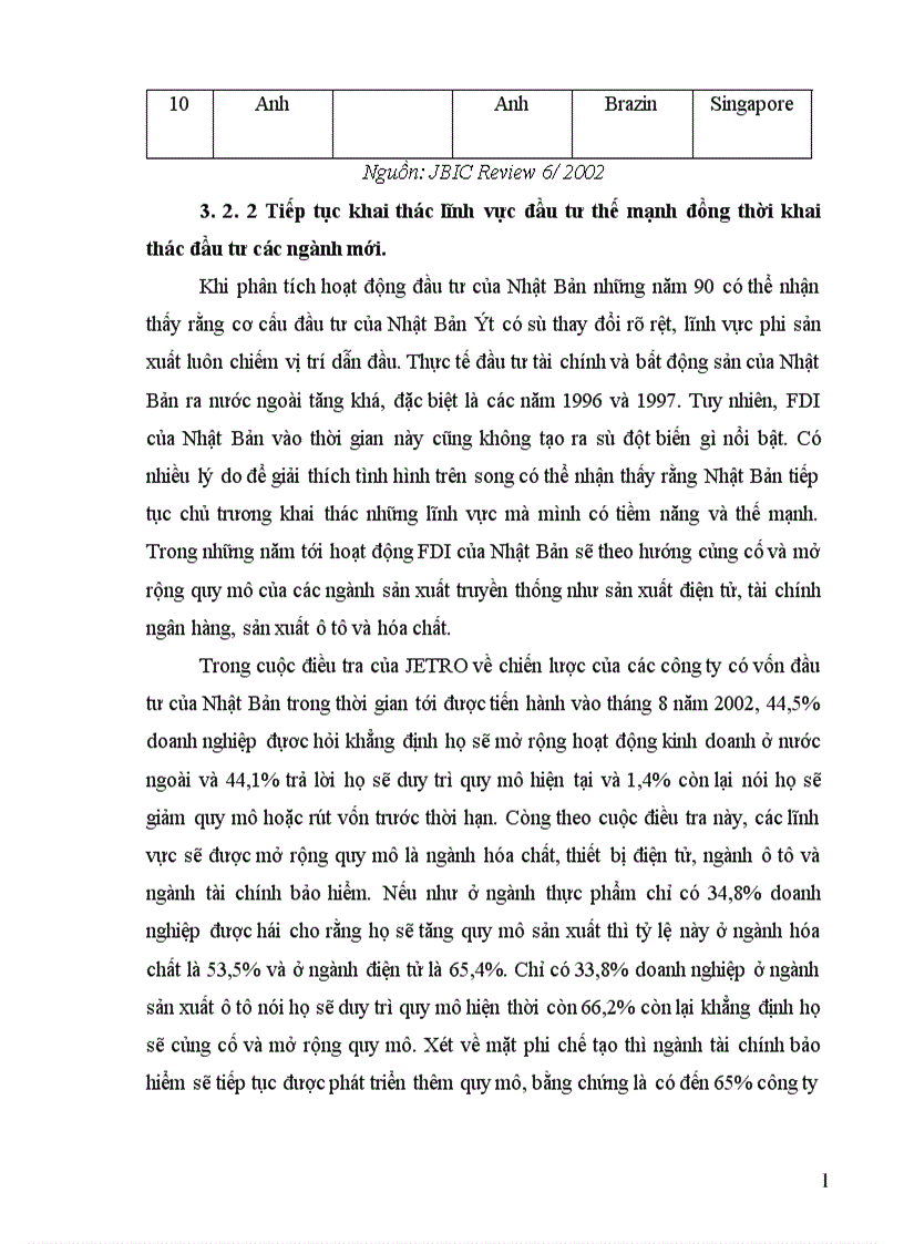 image for page Tình hình đầu tư trực tiếp ra nước ngoài của Nhật Bản trong thập kỷ 90 và một số giải pháp nhằm tăng cường thu hút đầu tư của Nhật Bản vào Việt Nam 1