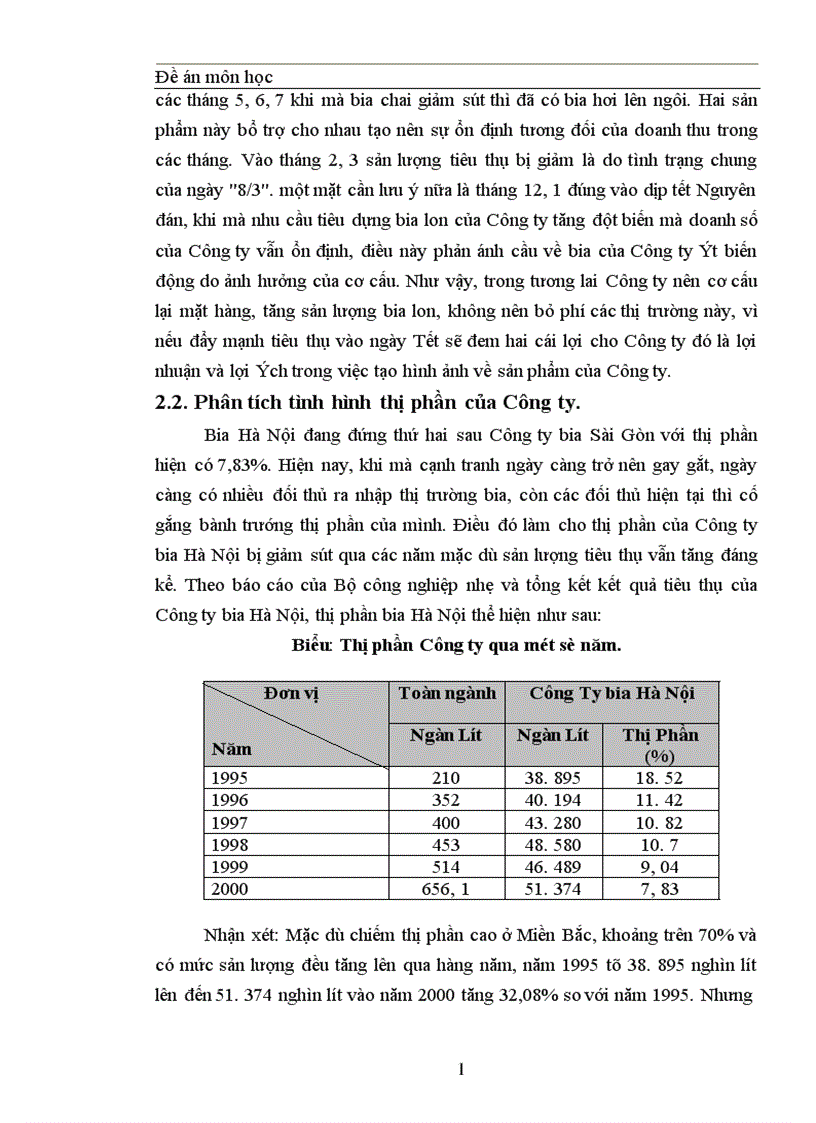 image for page Thực trạng về cạnh tranh trên thị trường BIA tại Miền Bắc và một số giải pháp trong cạnh tranh của công ty Bia Hà Nội