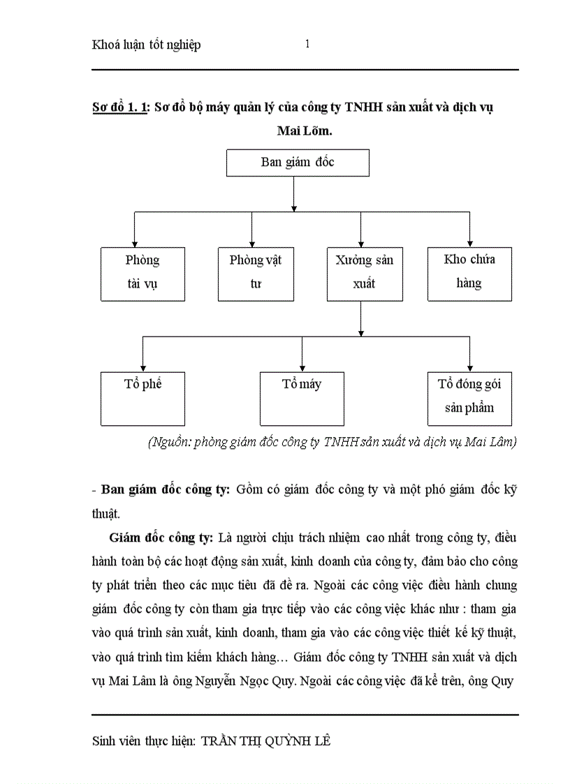image for page Nâng cao hiệu quả sử dụng nguồn nhân lực ở công ty TNHH sản xuất và dịch vụ Mai Lâm 1