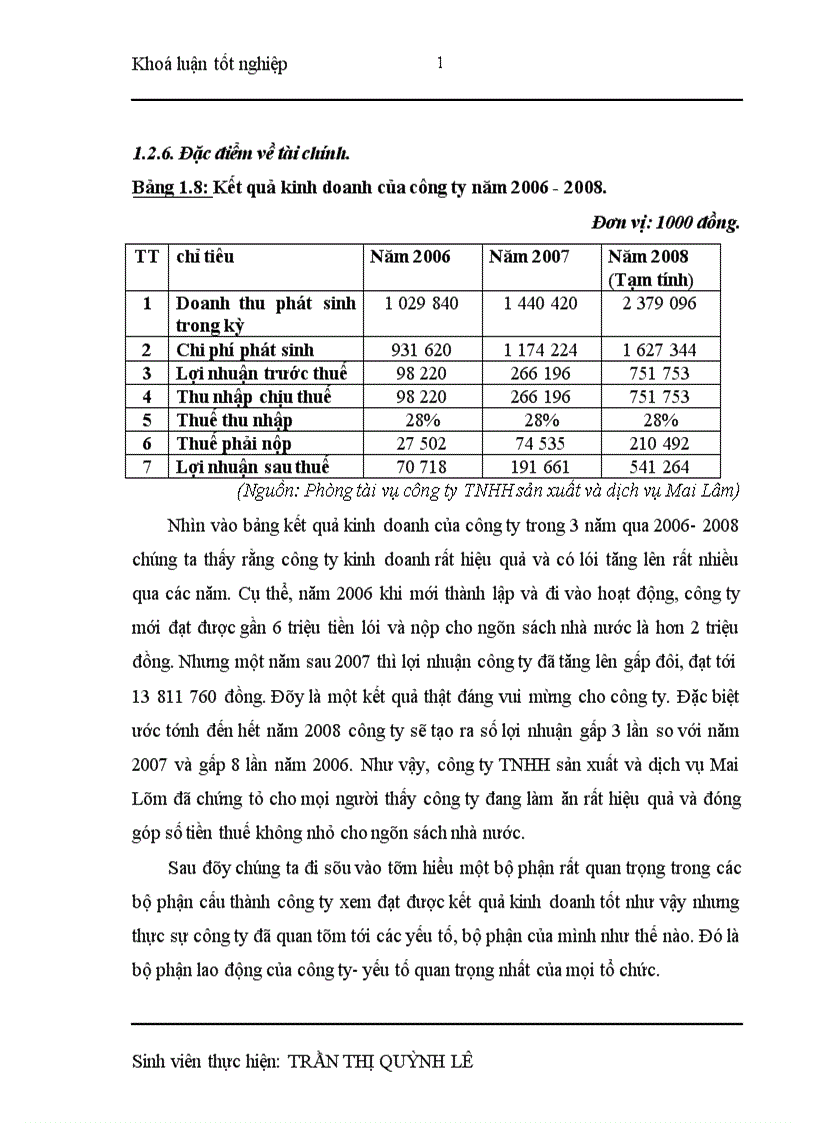 image for page Nâng cao hiệu quả sử dụng nguồn nhân lực ở công ty TNHH sản xuất và dịch vụ Mai Lâm 1