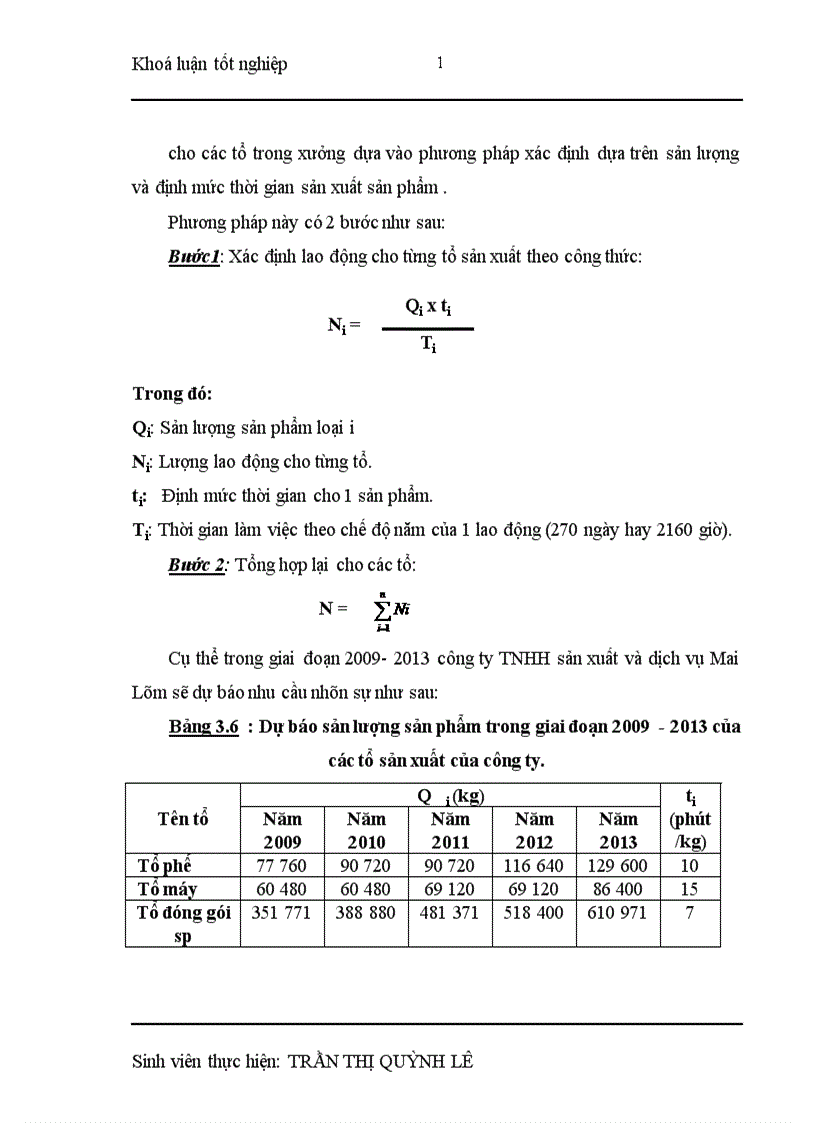 image for page Nâng cao hiệu quả sử dụng nguồn nhân lực ở công ty TNHH sản xuất và dịch vụ Mai Lâm 1