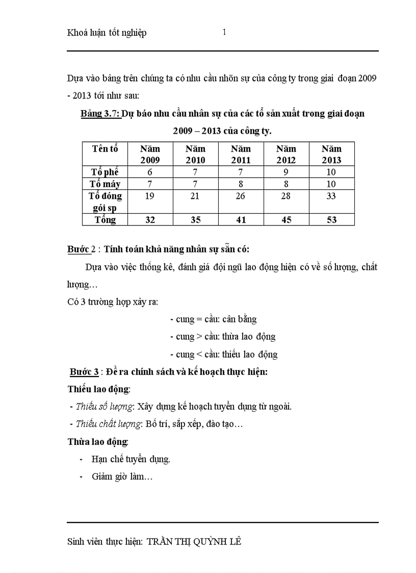 image for page Nâng cao hiệu quả sử dụng nguồn nhân lực ở công ty TNHH sản xuất và dịch vụ Mai Lâm 1